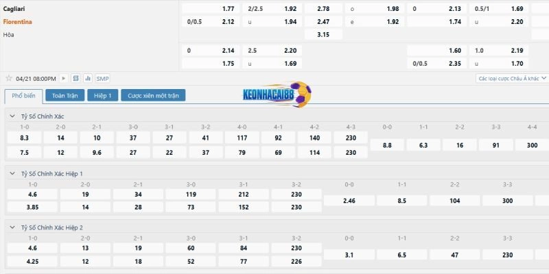 Tỉ lệ kèo trận Cagliari vs Fiorentina