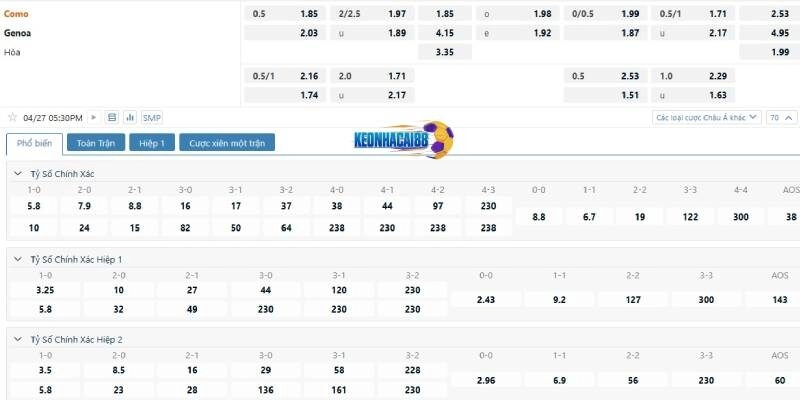 Tỉ lệ kèo trận Como vs Genoa