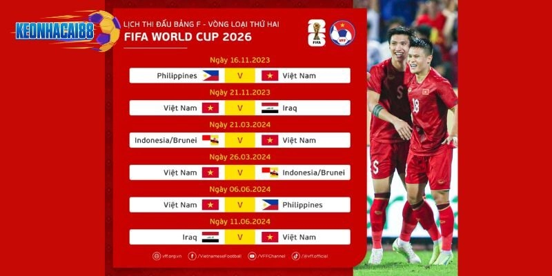 Lịch Thi Đấu Vòng Loại World Cup Khu Vực Châu Á Đỉnh Cao