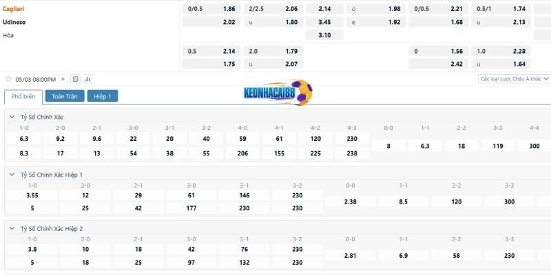 Tỉ lệ kèo trận Cagliari vs Udinese